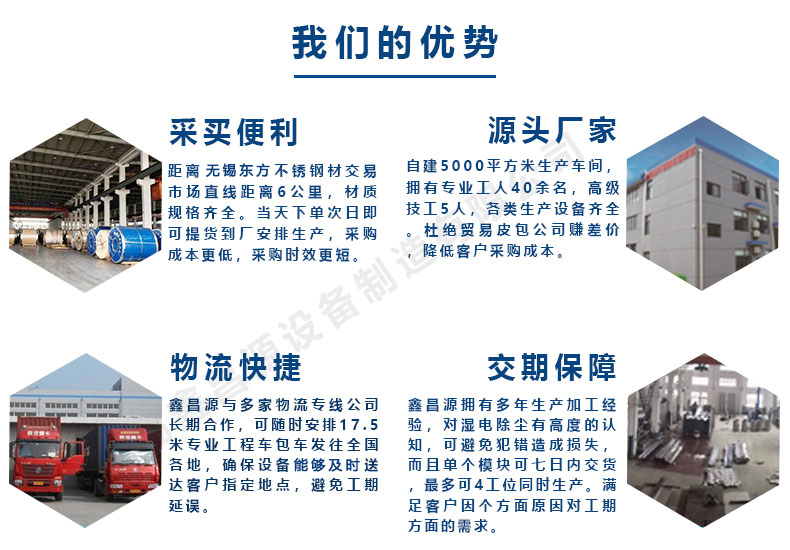 1591162523204597.jpg 鑫昌源的優(yōu)勢.jpg